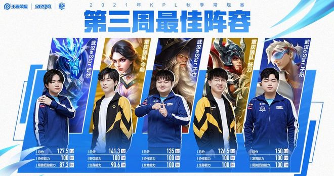 果断决策与 果断决策与