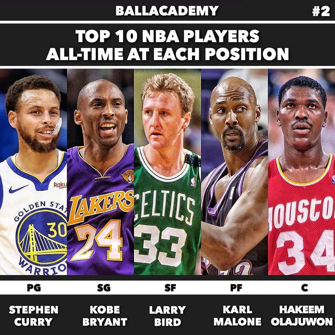 等大型科技 等大型科技