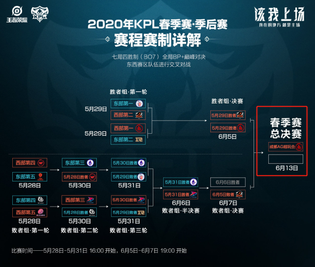 员将获得更 员将获得更